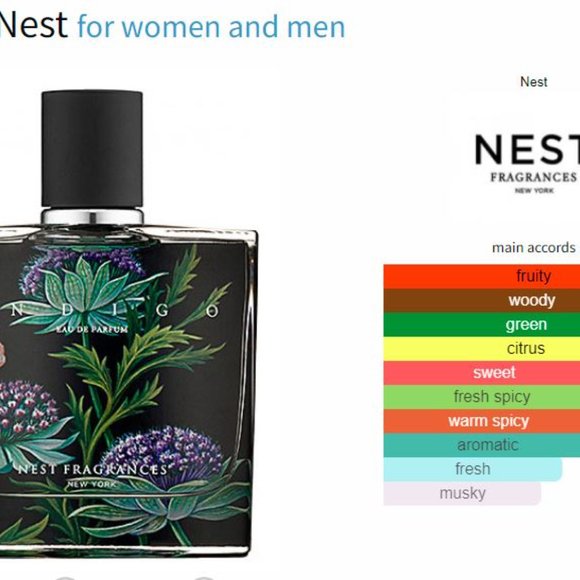 8/20$ - Fragrance Sample - Nest - Indigo - Picture 2 of 2